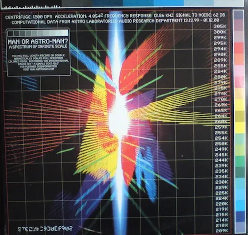 A Spectrum Of Infinite Scale