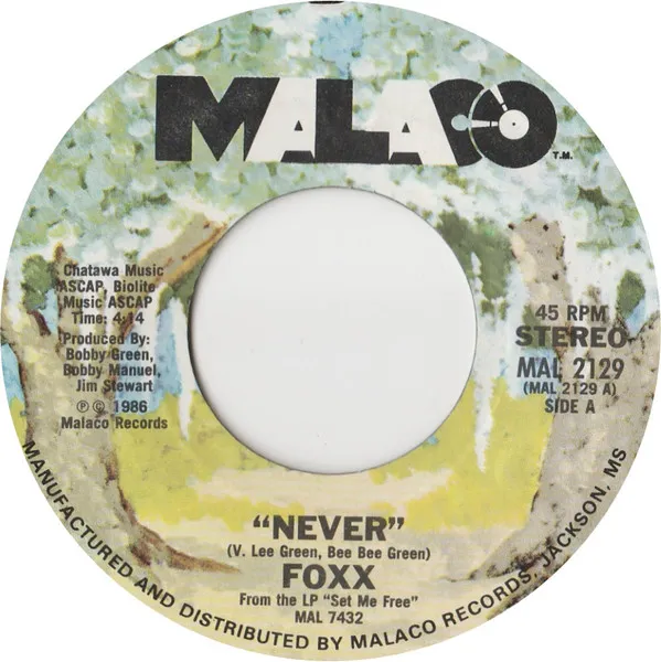 Never