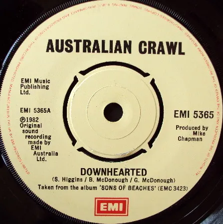 Downhearted