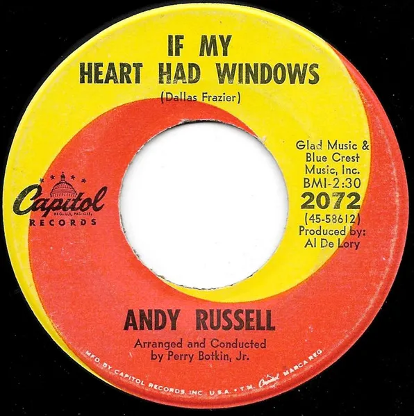 If My Heart Had Windows