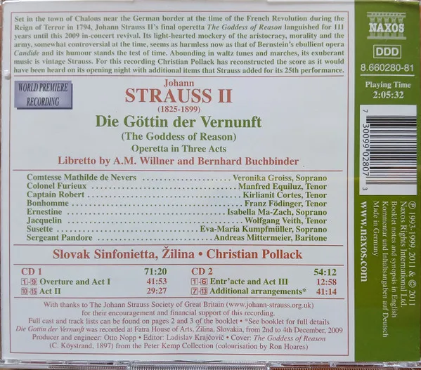 Johann Strauss II (1825-1899)