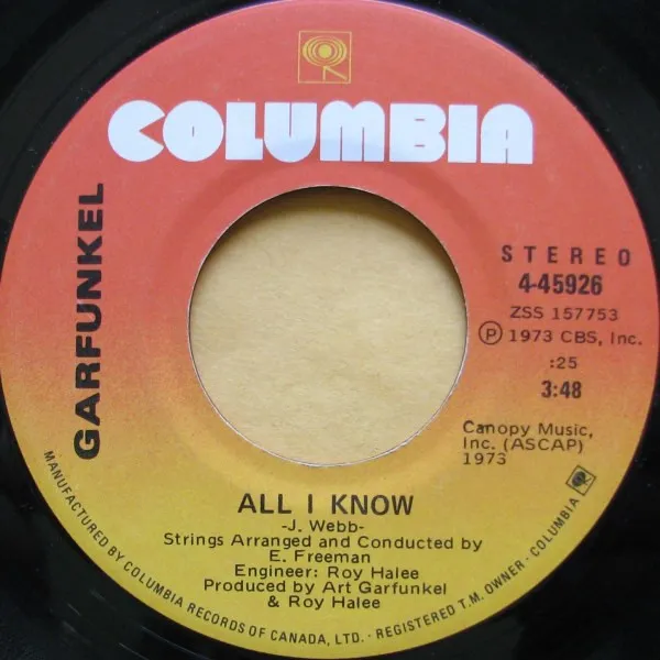 All I Know