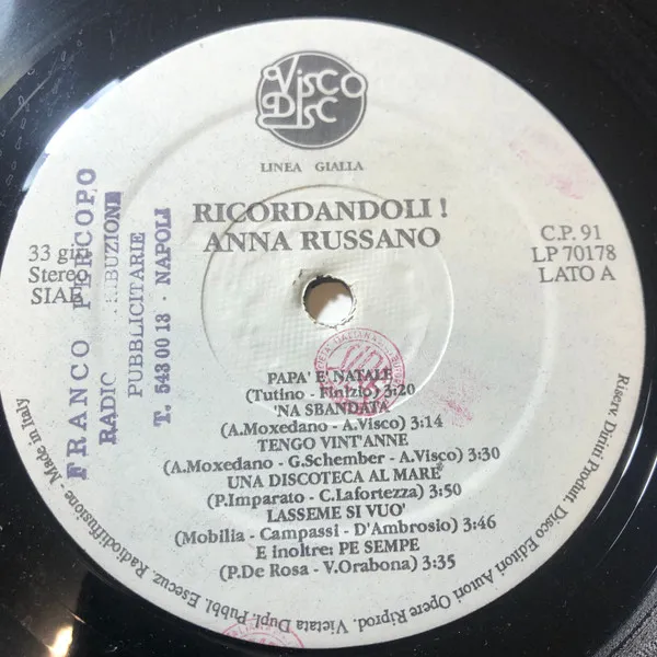 Ricordandoli !