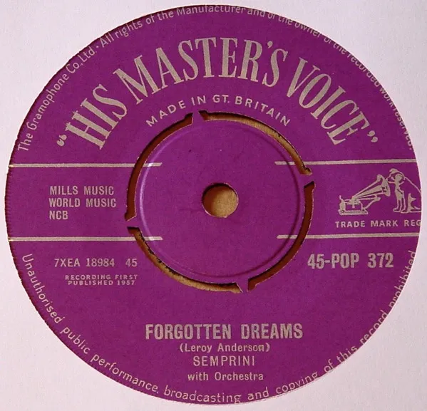Forgotten Dreams