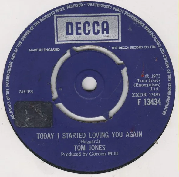 Today I Started Loving You Again