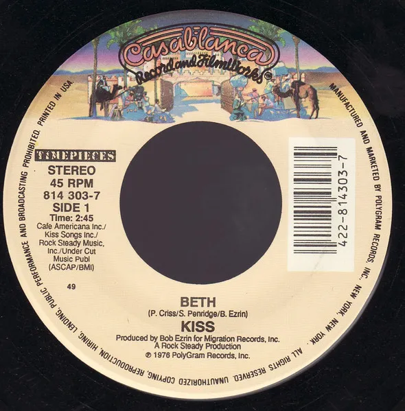 Beth /  Hard Luck Woman