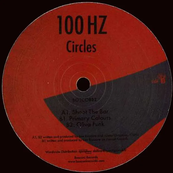 Circles