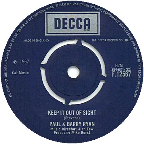 Keep It Out Of Sight / Who Told You?