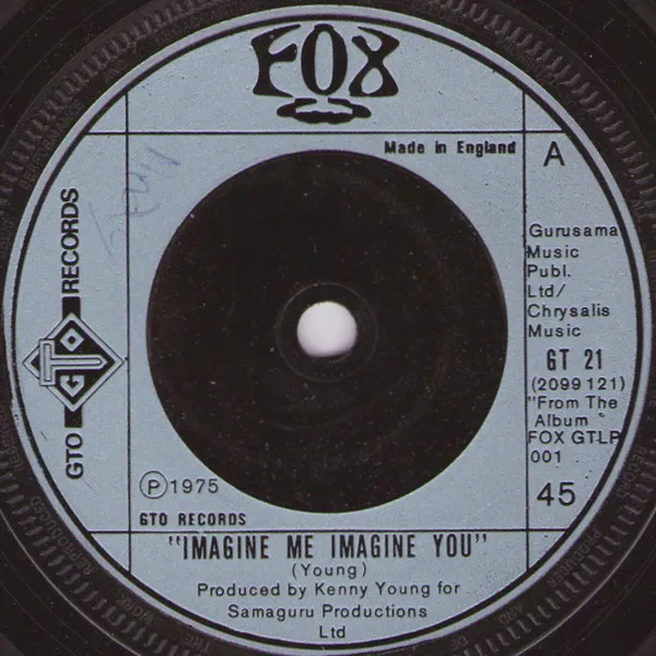 Imagine Me Imagine You