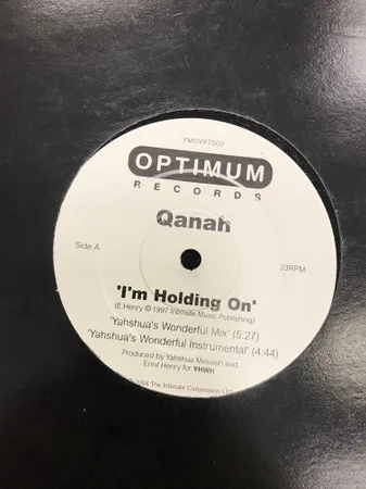 I'm Holding On