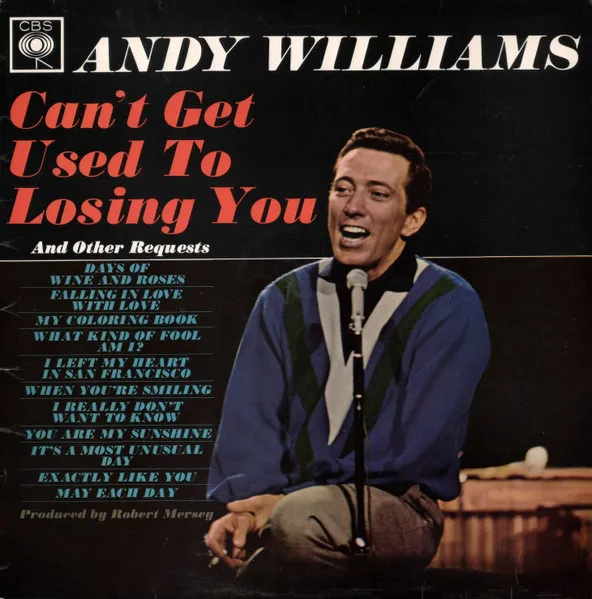 Can't Get Used To Losing You