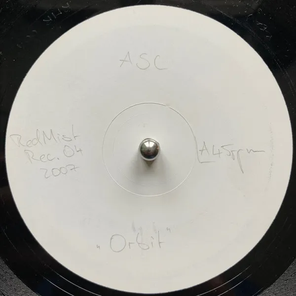 Orbit / Critical Orbit