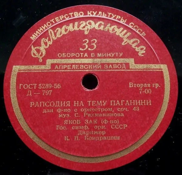 Рапсодия На Тему Паганини Для Ф-но С Оркестром, Соч. 43