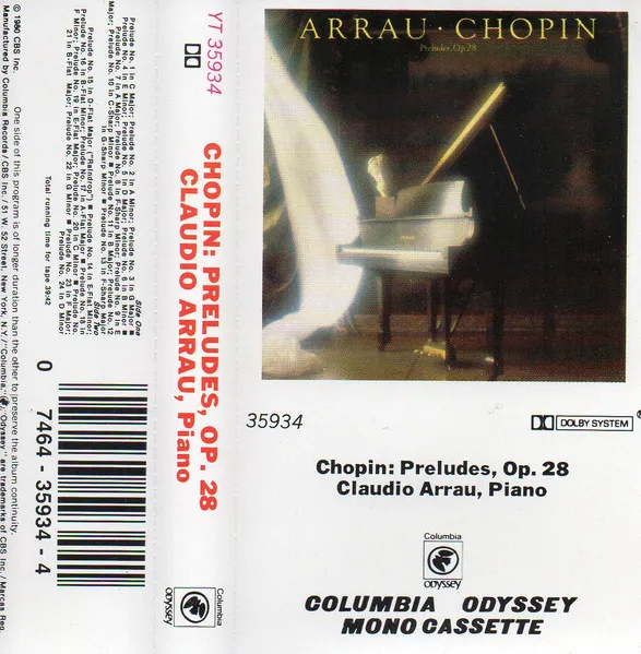Preludes, Op. 28