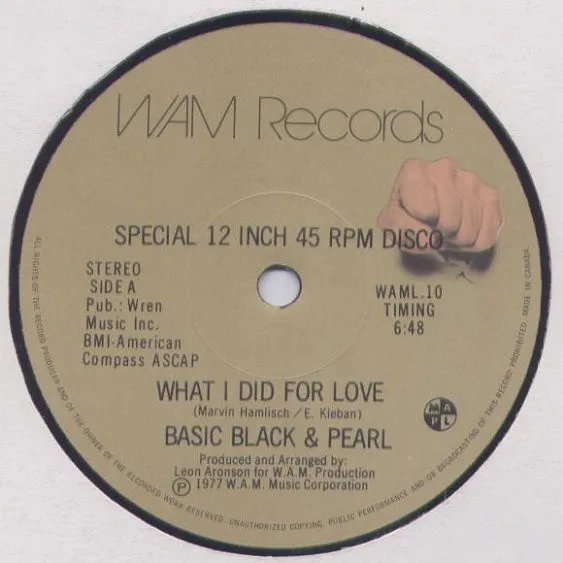 What I Did For Love