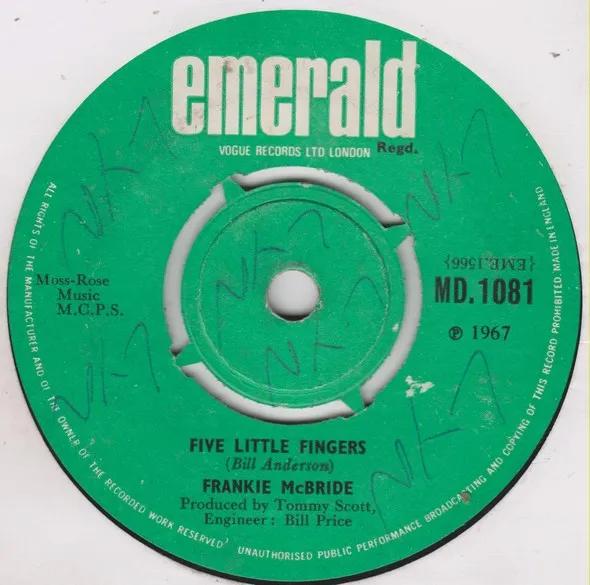 Five Little Fingers