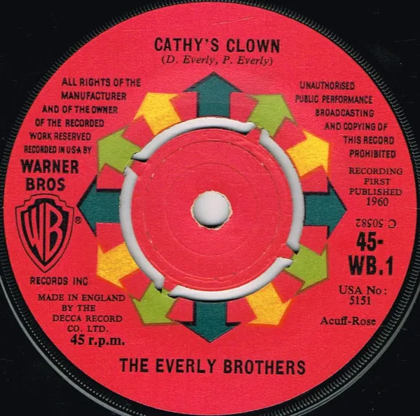 Cathy's Clown / Always It's You