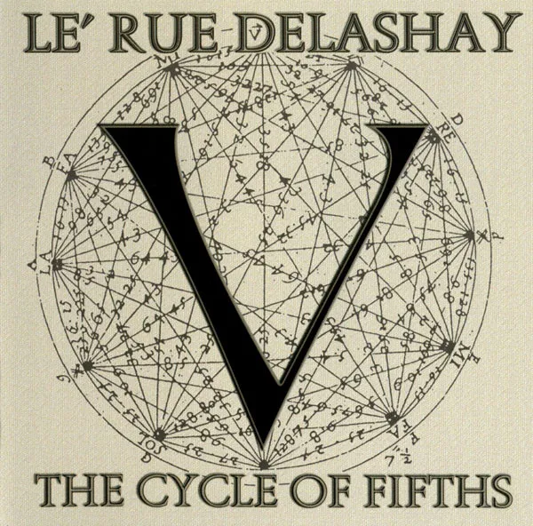 The Cycle Of Fifths