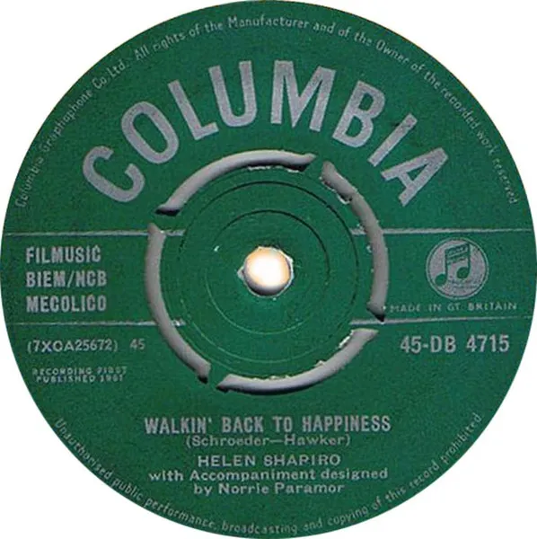 Walkin' Back To Happiness