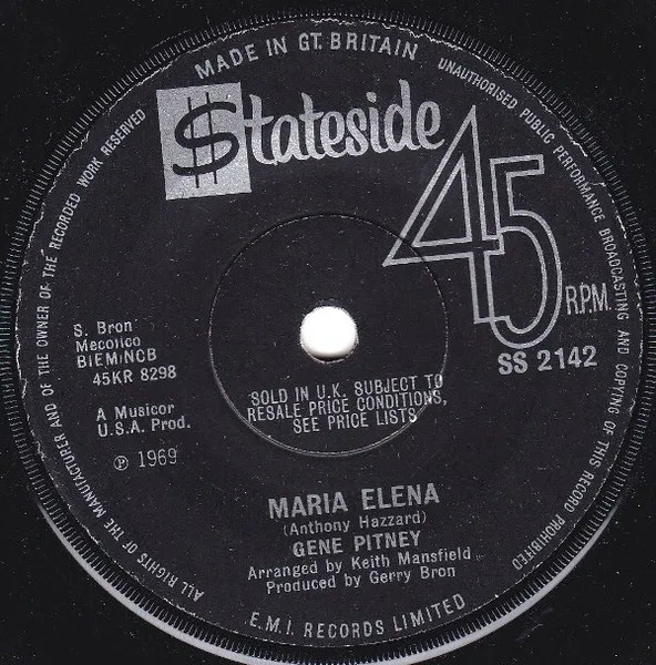 Maria Elena