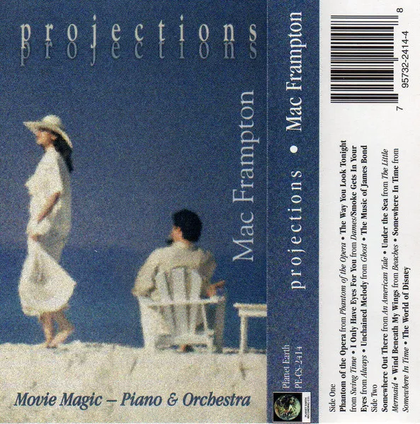 Projections