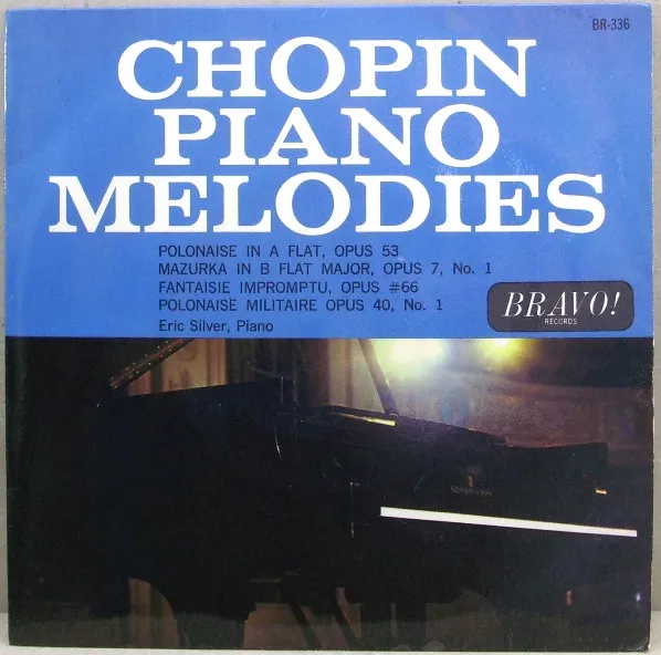 Chopin Piano Melodies