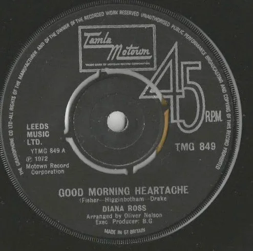 Good Morning Heartache