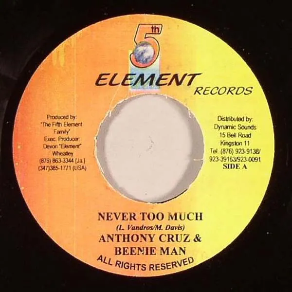 Never Too Much