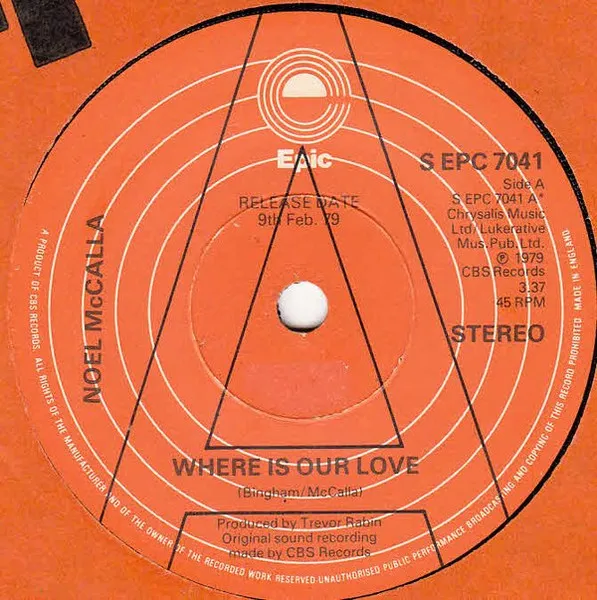 Where Is Our Love