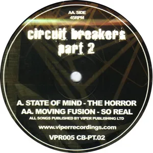 Circuit Breakers Part 2