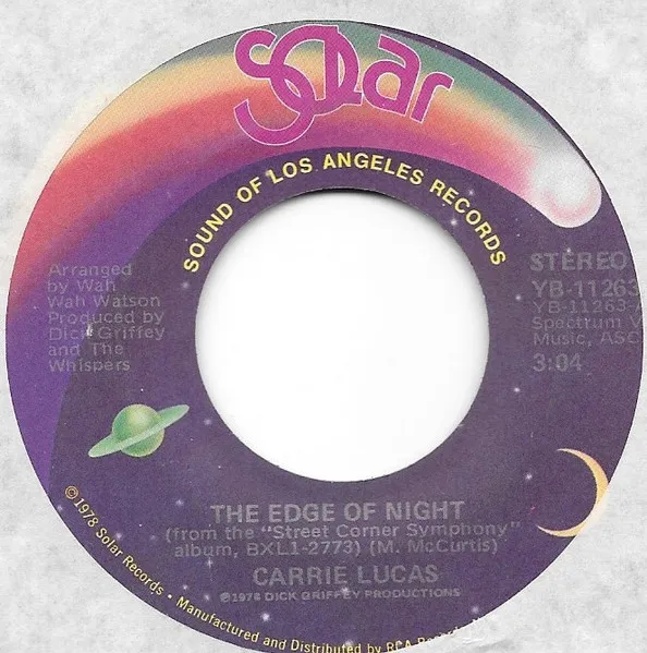The Edge Of Night