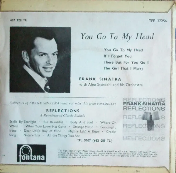 You Go To My Head