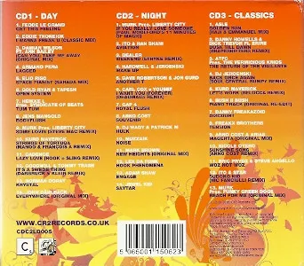 Cr2 -Live & Direct Ibiza 2008 (Mixed)