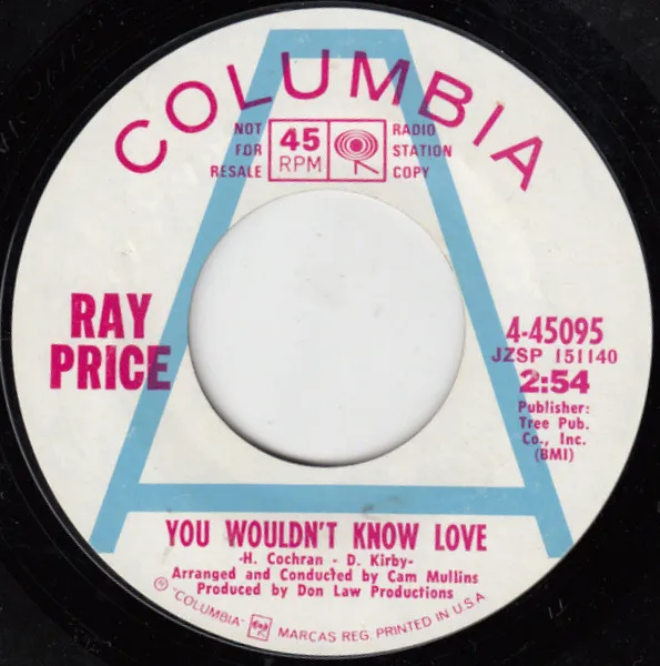 You Wouldn't Know Love / Everybody Wants To Get To Heaven