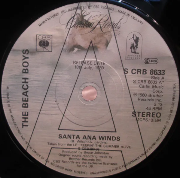 Santa Ana Winds