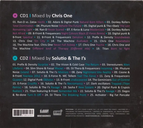 Raw Hardstyle Volume 1