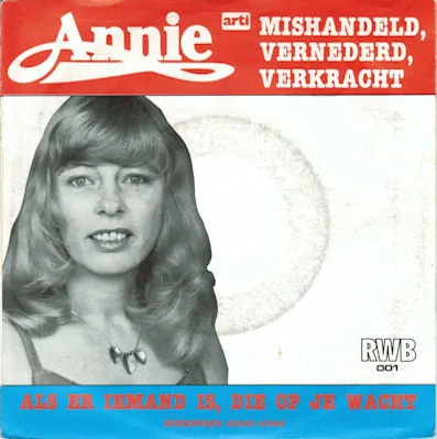 Mishandeld, Vernederd, Verkracht