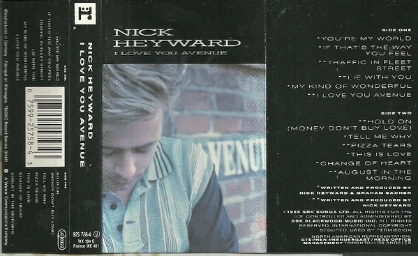 Nick Heyward