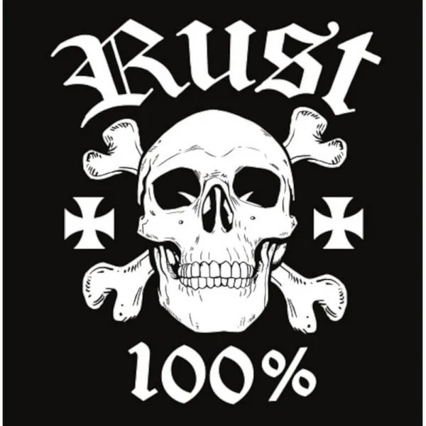 A Decade Of Corrosion