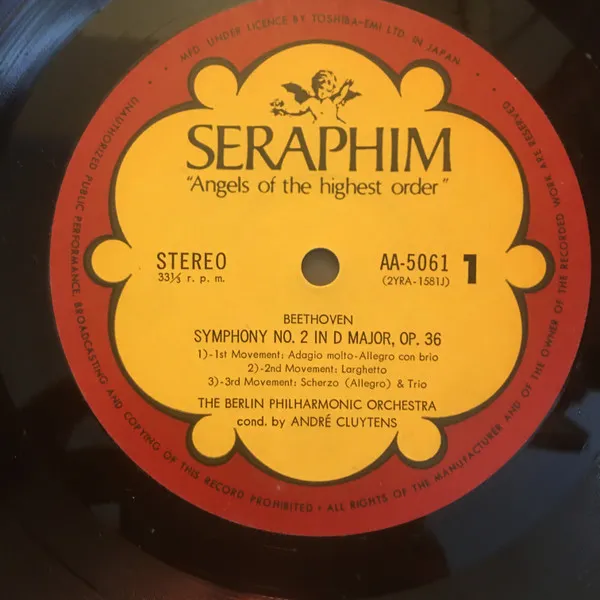 Symphony No. 2 In D Major, Op.36 / Symphony No. 1 In C Major, Op.21