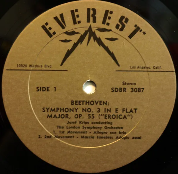 Symphony No.3 In E-flat Major, Op.55 "Eroica"