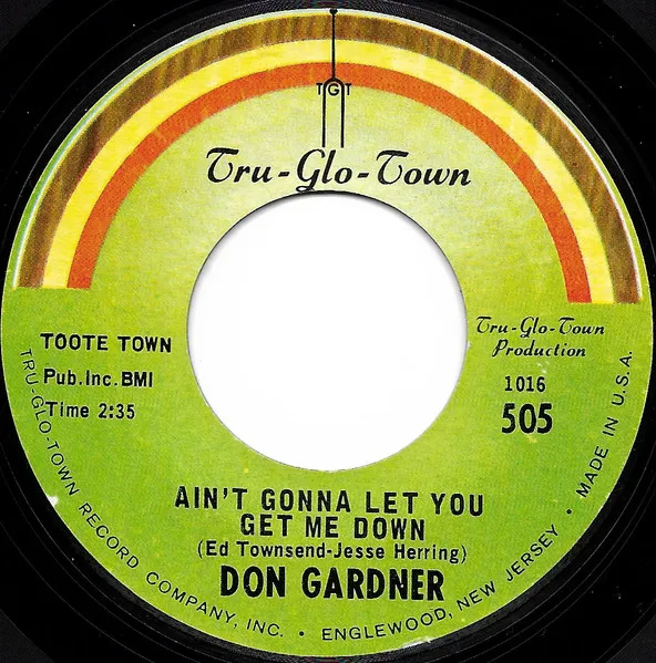 Ain't Gonna Let You Get Me Down