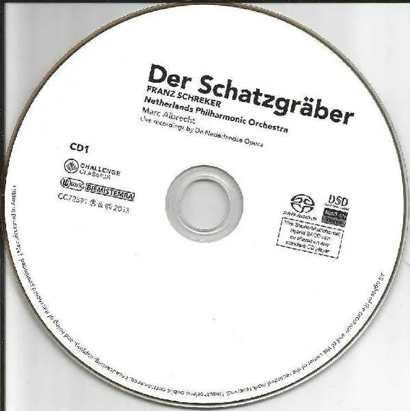 Der Schatzgraber