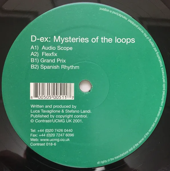 Mysteries Of The Loops