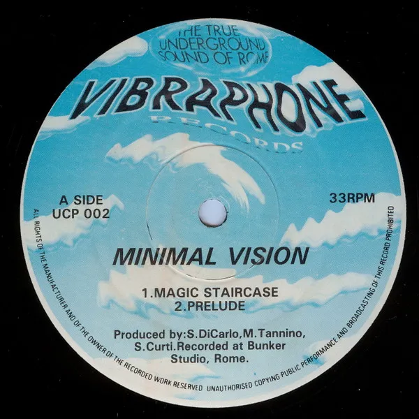Minimal Vision