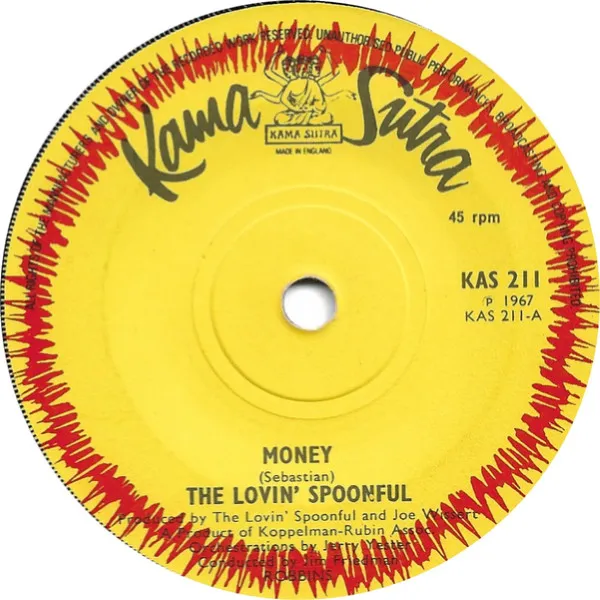 Money