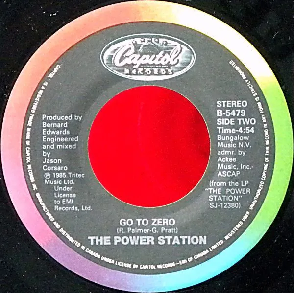 Get It On (Bang A Gong)