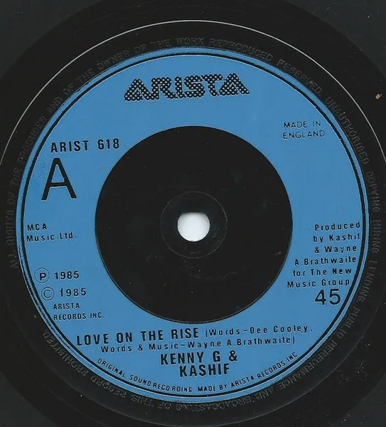 Love Is On The Rise
