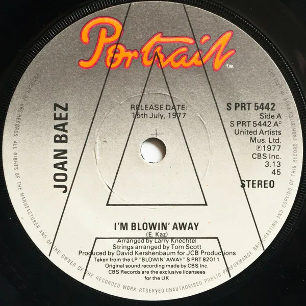 I'm Blowin' Away