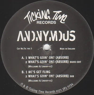 What's Goin' On? (Absorb)